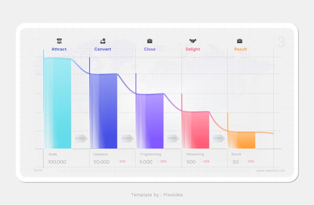条形图数据统计信息图形PPT模板 - 顶尖PPT