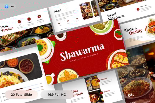 食品美食信息展示keynote模板 - 顶尖PPT