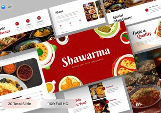 食品美食信息展示keynote模板 - 顶尖PPT