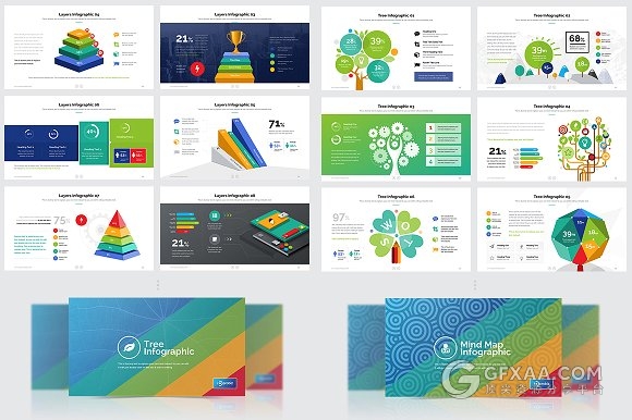 400多页动画高端商务多用途PPT模板 - 顶尖PPT