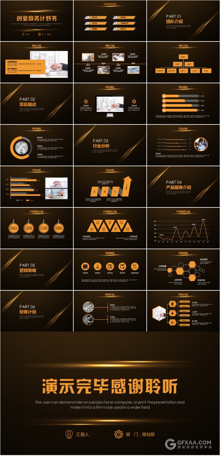 金色大气创业融资计划书动态PPT模板 - 顶尖PPT