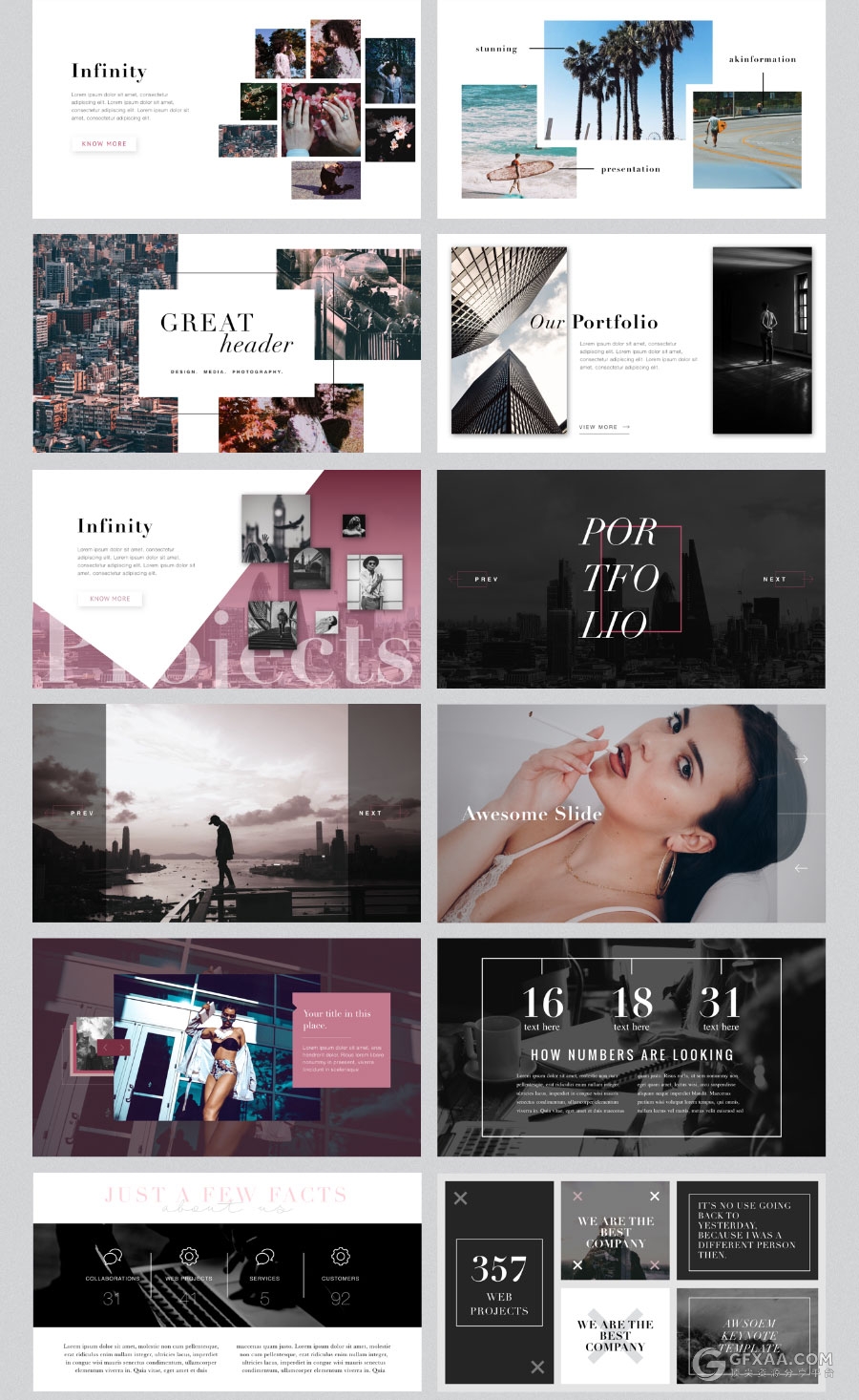 伦敦时尚杂志风格人物介绍keynote模板 - 顶尖PPT