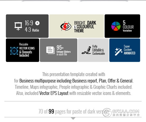15种配色95页商务市场统计分析PPT模板 - 顶尖PPT
