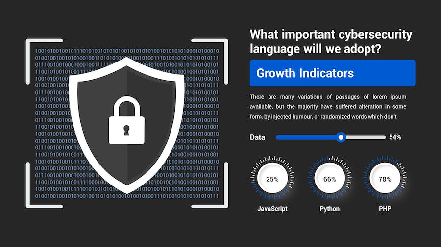 网络安全防护信息安全Keynote模板 - 顶尖PPT