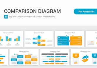 专业对比图表PPT模板 - 顶尖PPT