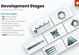 产品开发阶段流程管理展示PPT模板 - 顶尖PPT