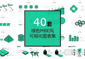 40页卡通风格数据图形图表PPT模板 - 顶尖PPT