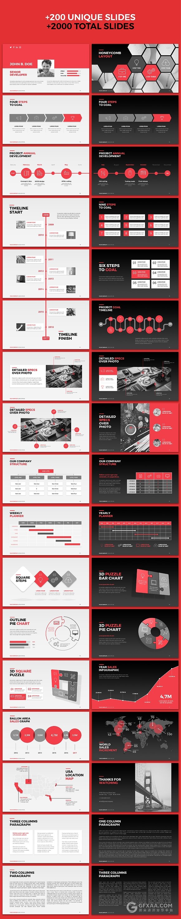 122页简约杂志风格高端PPT模板 - 顶尖PPT
