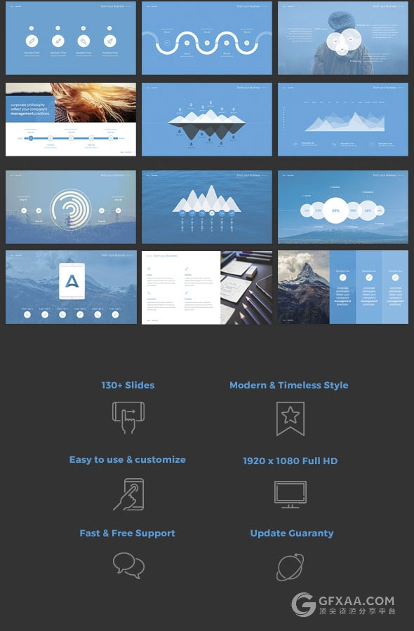 130页蓝色调高端大气商务keynote模板 - 顶尖PPT