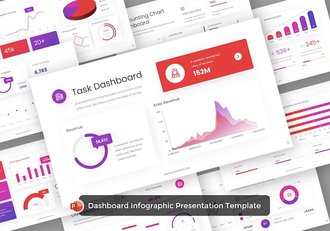 国外红色数据分析图形折现曲线饼形图形PPT模板 - 顶尖PPT
