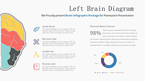 4页PPT绘制卡通风格大脑小脑模板 - 顶尖PPT