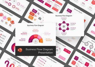 可丝滑业务流程梳理展示PPT 模板 - 顶尖PPT