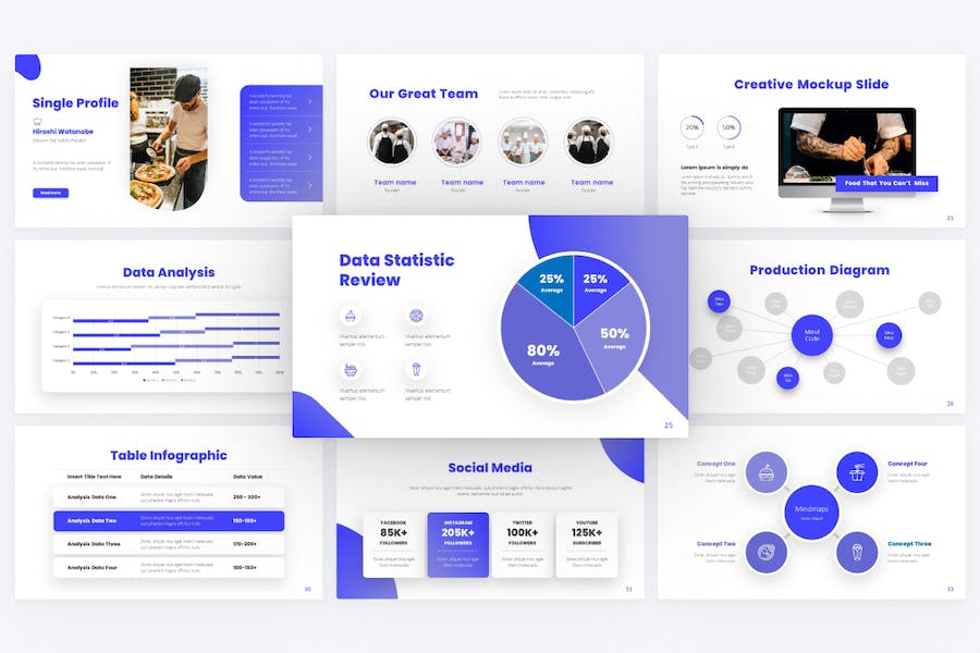 创意餐饮美食食品介绍宣传PPT模板 - 顶尖PPT