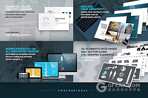 272页精美设计年终总结汇报keynote模板 - 顶尖PPT