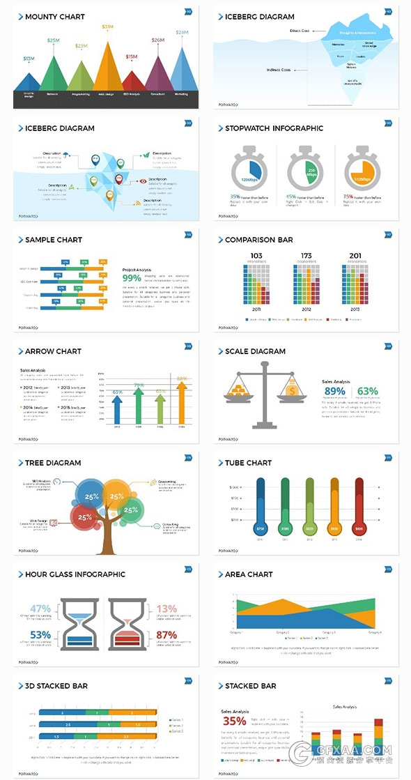 195页高端商务多用途keynote模板10种配色主题 - 顶尖PPT
