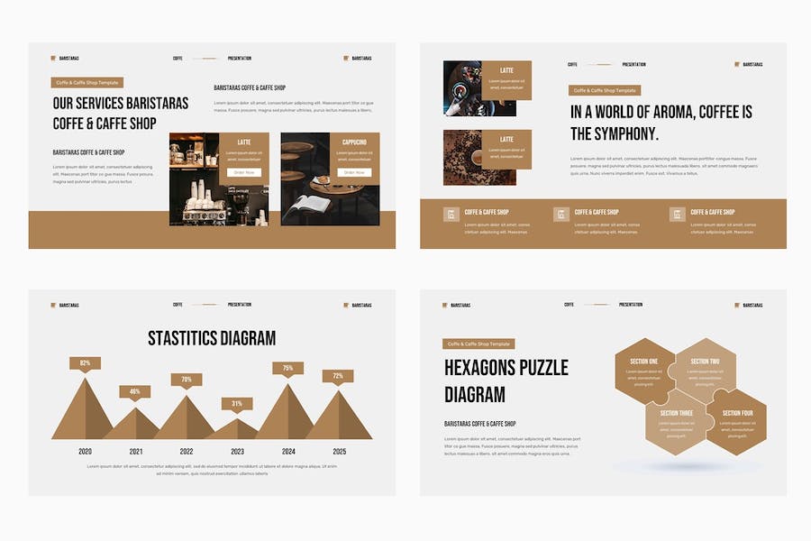 咖啡店咖啡厅餐饮商业计划Keynote模板 - 顶尖PPT