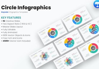 圆圈信息图表数据展示Keynote模板 - 顶尖PPT