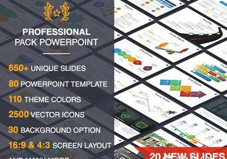 671页大型多用途PPT模板多种图表合集全动画演示 - 顶尖PPT
