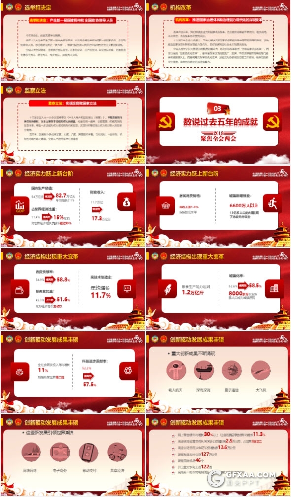 2018聚焦全国两会报告全文解读PPT模 - 顶尖PPT