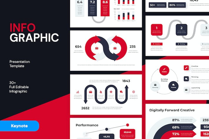 数据分析图表流程图keynote模板 - 顶尖PPT
