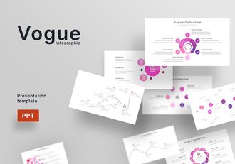 圆形循环图形要点信息图形图表PPT模板 - 顶尖PPT