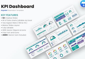 KPI数据分析图形展示监控Keynote模板 - 顶尖PPT