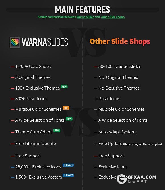 2000多页100多个PPTX文件不同行业PPT模板大合集 - 顶尖PPT