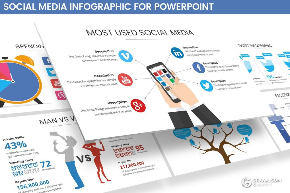 21页社交媒体信息图表PPT模板 - 顶尖PPT
