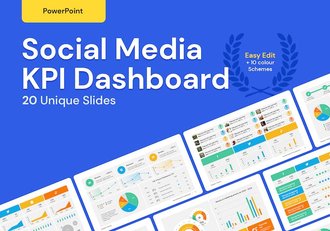 社交媒体营销KPI数据追踪分析PPT模板 - 顶尖PPT