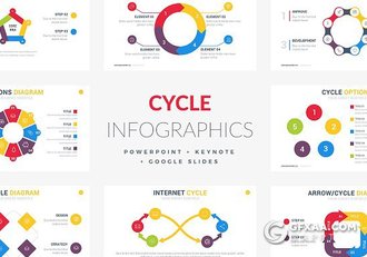 69页圆形环绕信息图形图表keynote模板 - 顶尖PPT