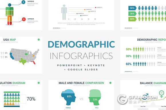 18页人口信息男女比例统计keynote图形模板 - 顶尖PPT