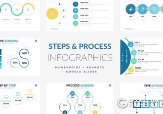 71页过程步骤演示信息图表keynote模板 - 顶尖PPT