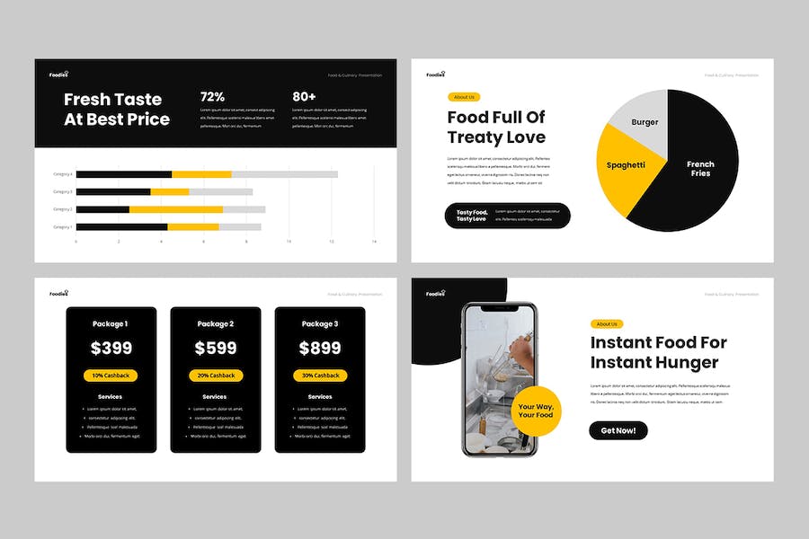 美食餐饮品牌宣传推介营销PPT模板 - 顶尖PPT