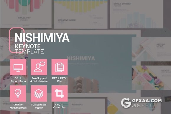 时尚流行杂志风格keynote模板 - 顶尖PPT