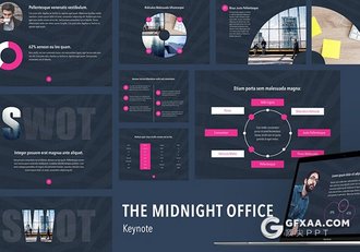 20页工作环境介绍SWOT分析keynote模板 - 顶尖PPT