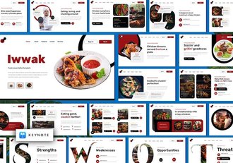 专业食品餐饮行业Keynote主题演示 - 顶尖PPT