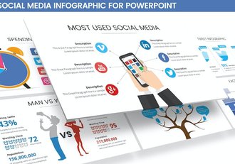 社交媒体数据分析信息图PPT模板 - 顶尖PPT