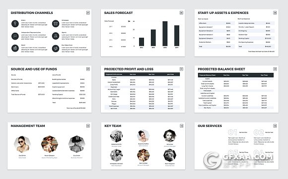 60页商业计划PPT团队SWOT分析PPT模板 - 顶尖PPT
