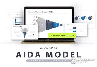 21页锥形数据分析图表PPT模板4种尺寸 - 顶尖PPT