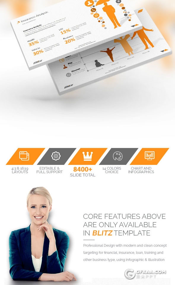 150页5种配色公司解决方案报告PPT模板 - 顶尖PPT