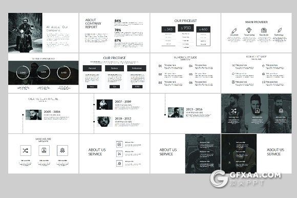 127页黑色风格团队人物介绍PPT模板 - 顶尖PPT