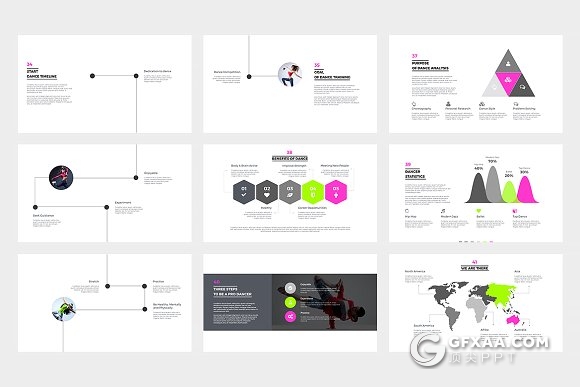 50页流行舞蹈分析统计keynote模板 - 顶尖PPT