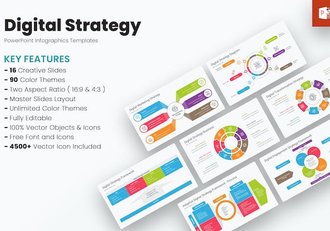 数字营销策略分析流程图PPT模板 - 顶尖PPT