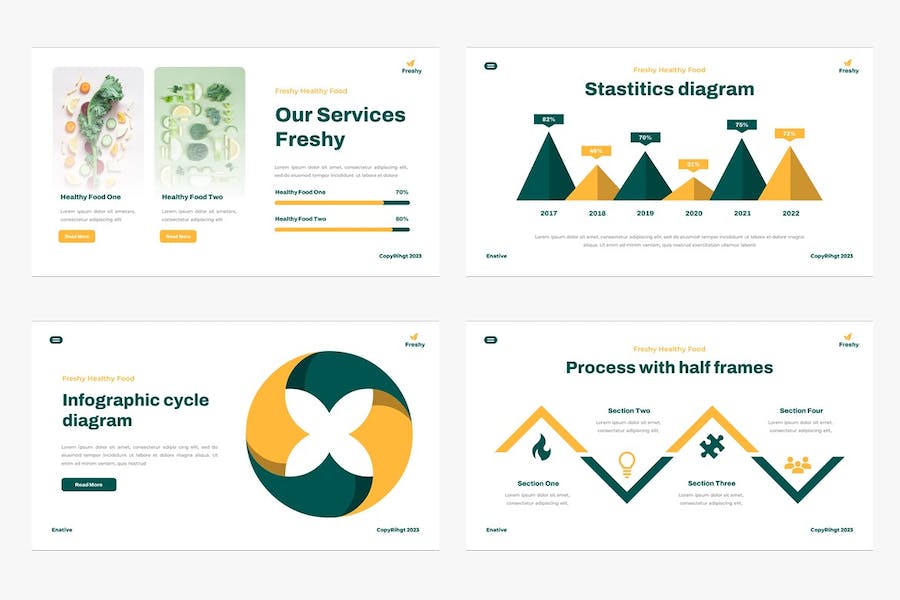 健康食品讲述展示营养应用传播PPT模板 - 顶尖PPT
