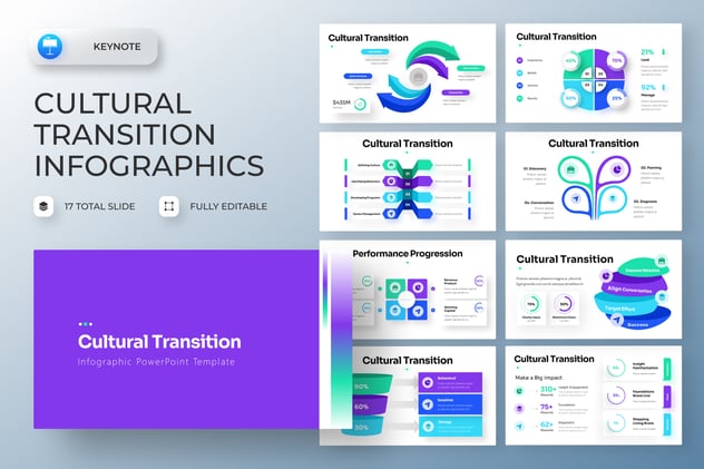 文化转型信息图表keynote模板 - 顶尖PPT