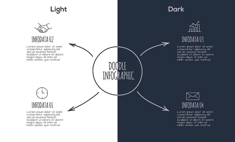 涂鸦动画信息图形图表讲述展示分析PPT模板 - 顶尖PPT
