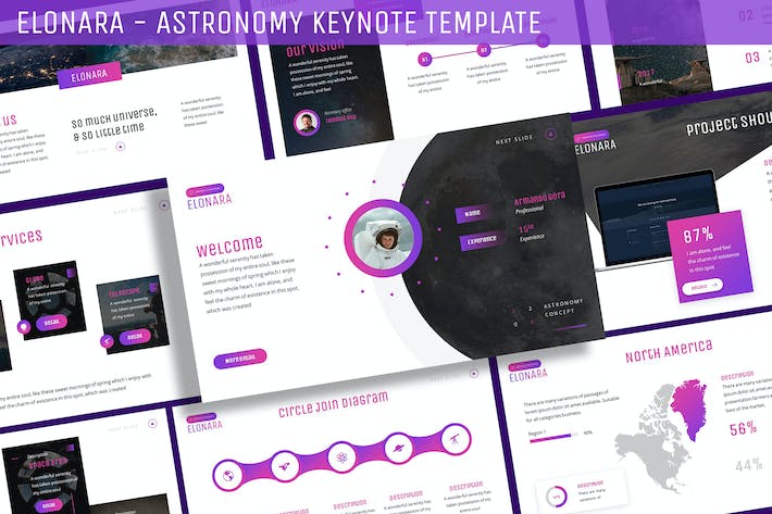 天文学科普教育课程Keynote模板 - 顶尖PPT