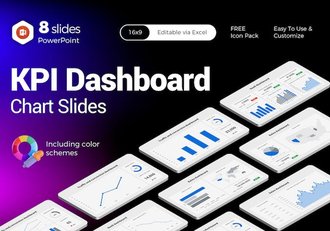 KP仪表板图表数据点线数据分析图PPT模板 - 顶尖PPT