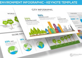 20页卡通风格城市环境绿化keynote模板 - 顶尖PPT