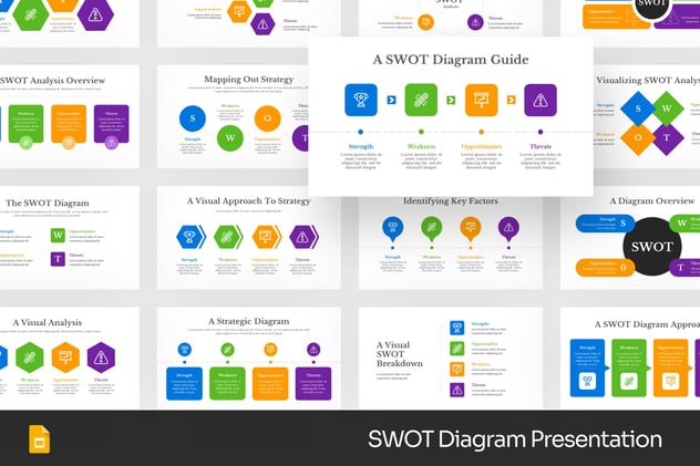 SWOT战略分析图表展示PPT模板 - 顶尖PPT